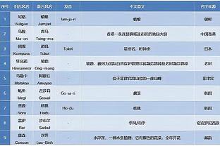 半岛官网威尔士国家队赞助商0截图0